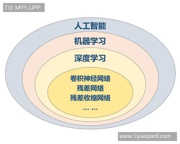 南京篮球队技术分析与战术创新的深度探讨与展望